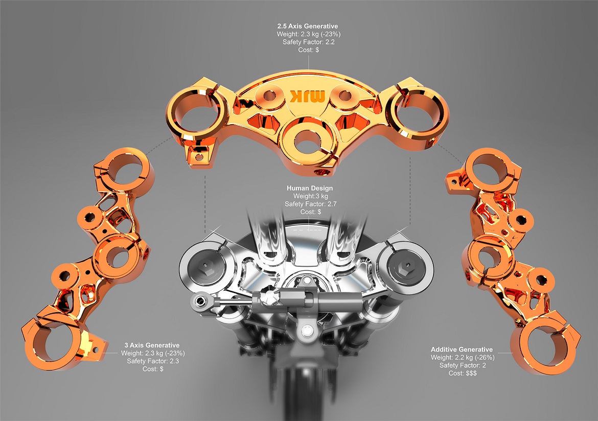 Autodesk PowerMill, PowerShape and PowerInspect Join Fusion 360 Family,  Better Uniting Manufacturing and Design