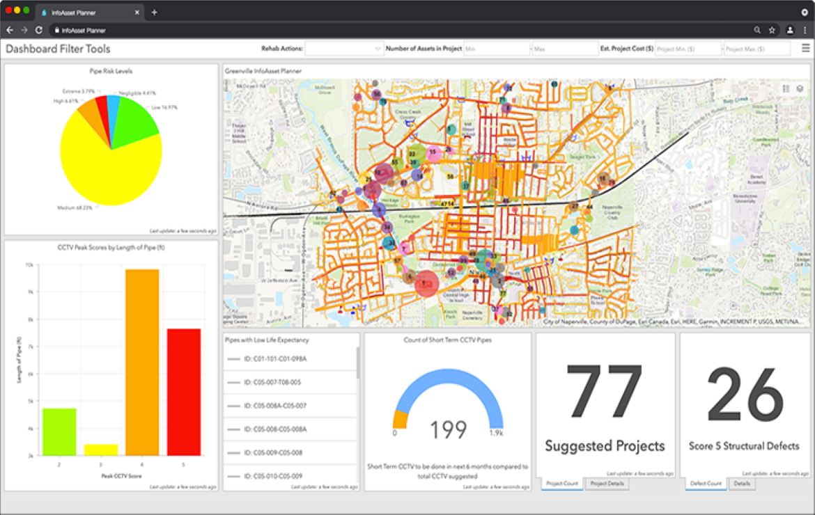 Innovyze software shows digital model of Seattle Public Utilities water assets