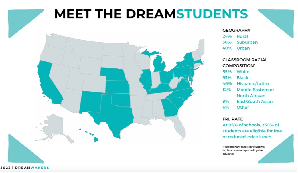Map infographic of DreamWaker students