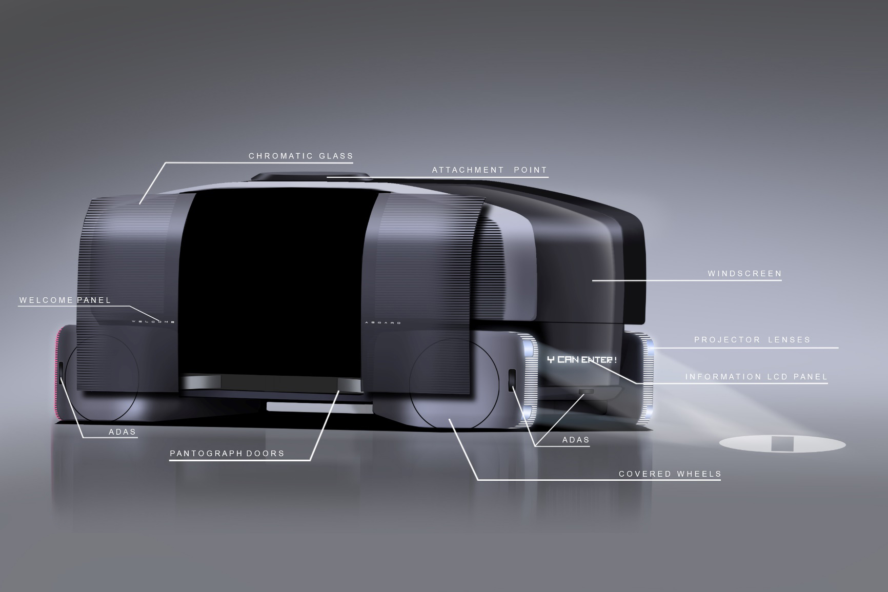 Rendering of the Climb-E mobility vehicle