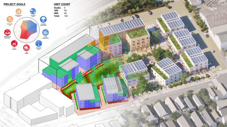 Autodesk-led effort offers new solution to housing | Autodesk News