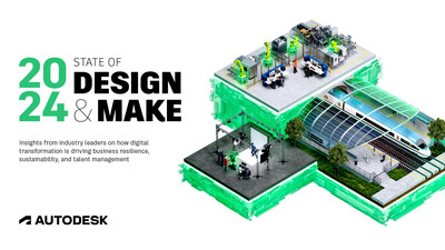 The State of Design & Make report reveals the issues and sentiments industries are facing, with the goal of helping leaders chart a path to the future.