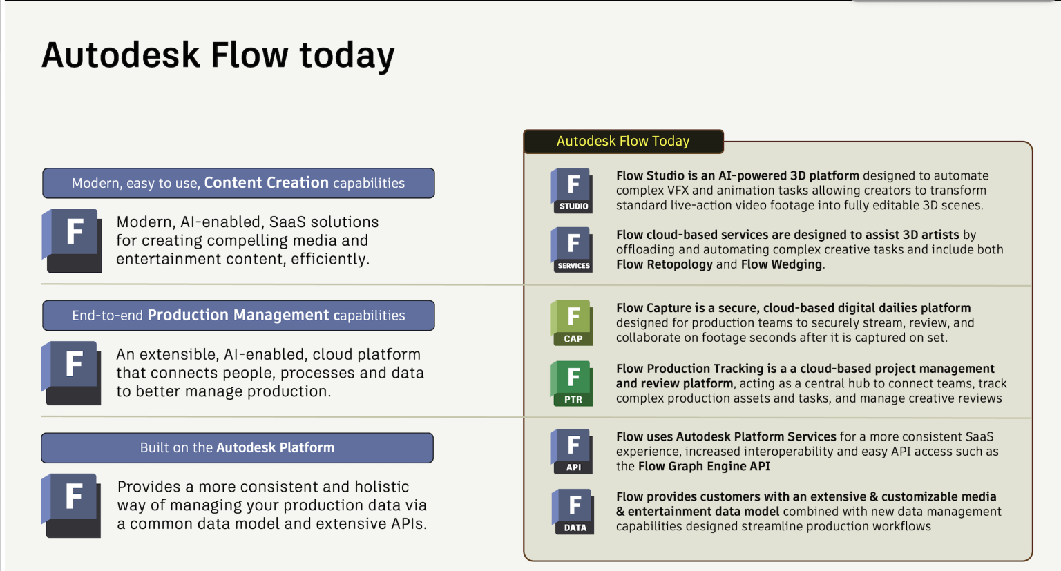 Autodesk Flow: The Industry Cloud for Media & Entertainment | Autodesk News