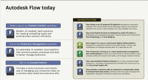 Autodesk Flow: The Industry Cloud for Media & Entertainment | Autodesk News