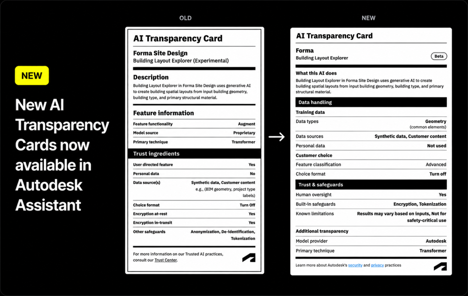 Autodesk Assistant AI transparency cards